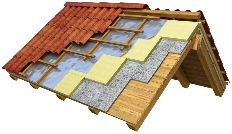 Stratigrafia tecnica della copertura